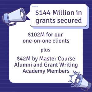$144 million in secured grants – $102M for one-on-one clients and $42M from Master Course & Grant Writing Academy members